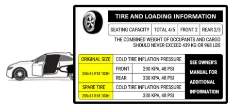 Tire Size