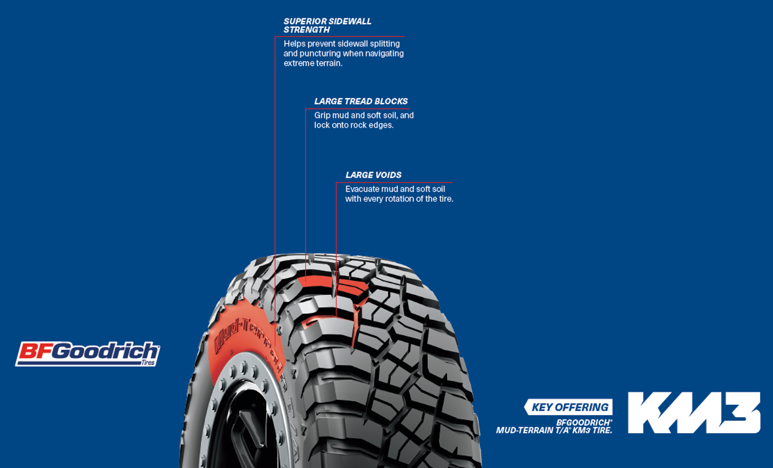 BFGOODRICH MUD-TERRAIN T/A KM3 TIRE Superior Sidewall Strength - Helps prevent sidewall splitting and puncturing when navigating extreme terrain. Large Tread Blocks - Grip mud and soft soil, and lock onto rock edges. Large Voids - Evacuate mud and soft soil with every rotation of the tire.
