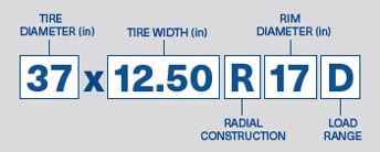 TIRE DIAMETER (in) - e.g., 37 X Tire Width (in) - e.g., 12.5 RADIAL CONSTRUCTION = R RIM DIAMETER (in.) - e.g., 17 LOAD RANGE - e.g., D